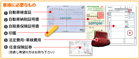 車検時に必要なもの